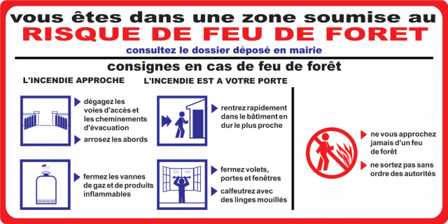 Panneau des risques de feu de forêt