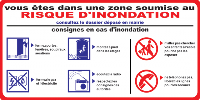 Panneau des risques d'inondation
