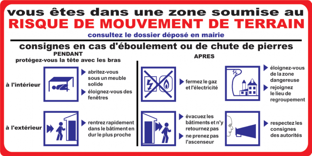 Panneau des risques de mouvement de terrain