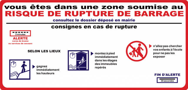 Panneau des risques de rupture de barrage